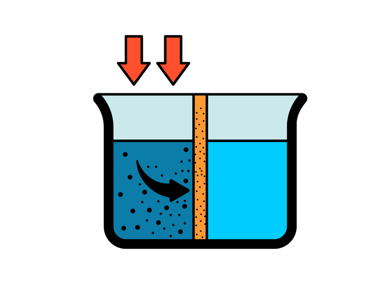 Agua