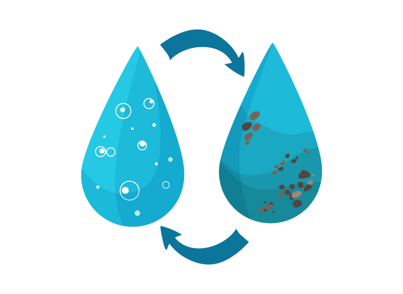 Water treatment